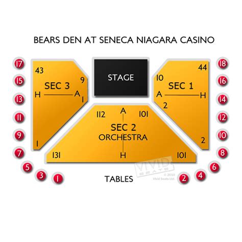 Seneca Niagara Resort & Casino Bears Den Tickets .